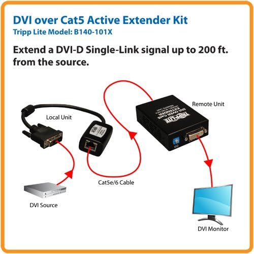Tripp Lite DVI preko Cat5 / Cat6 Extender, Produžena Domet Video Odašiljač i Prijemnik 1920x1080 u 60Hz(B140-101X),Crna