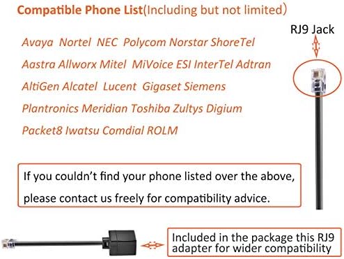 A RJ9 Telefon Slušalice sa Buku Otkazao Mikrofon Mikrofon Gluvonema Kontrolu glasa Jabra Kompatibilni za